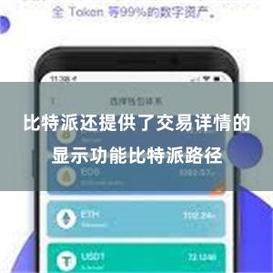 比特派还提供了交易详情的显示功能比特派路径